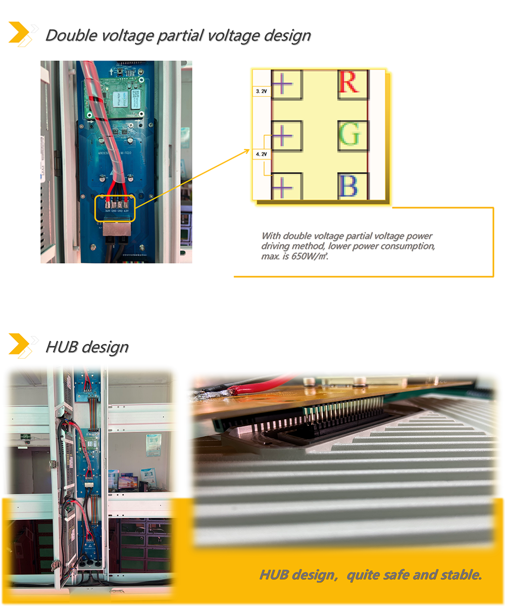 Preferred LED Energy-saving Outdoor Screen - (Common Cathode) Front Maintenance, 1000mm * 1000mm Profile Cabinet (Plastic Bottom Shell), a New Energy-saving Choice for Outdoor Display(Price for reference)