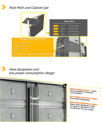 Preferred LED Energy-saving Outdoor Screen - (Common Cathode) Front Maintenance, 1000mm * 1000mm Profile Cabinet (Plastic Bottom Shell), a New Energy-saving Choice for Outdoor Display(Price for reference)