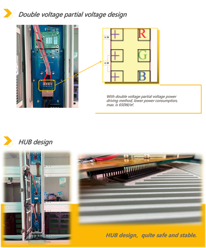 Preferred LED Energy-saving Outdoor Screen - (Common Cathode) Front Maintenance, 1000mm * 1000mm Profile Cabinet (Plastic Bottom Shell), a New Energy-saving Choice for Outdoor Display(Price for reference)