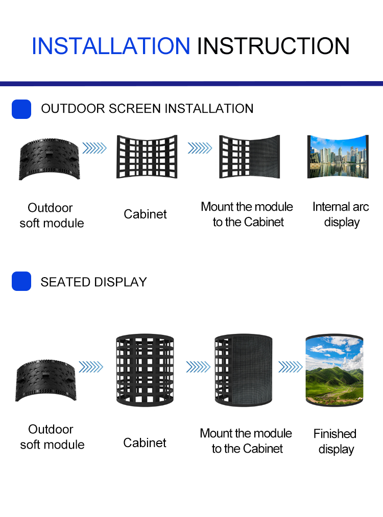 Indoor Flexible Screen - 960mm * 960mm Sheet Metal Cabinet Full-color Screen, Creating Dynamic Indoor Special-shaped Displays (Prices for Special Shapes Calculated Based on the Actual Design)