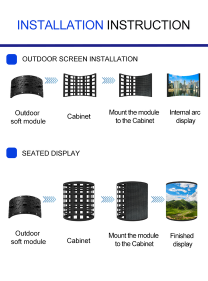 Indoor Flexible Screen - 960mm * 960mm Sheet Metal Cabinet Full-color Screen, Creating Dynamic Indoor Special-shaped Displays (Prices for Special Shapes Calculated Based on the Actual Design)